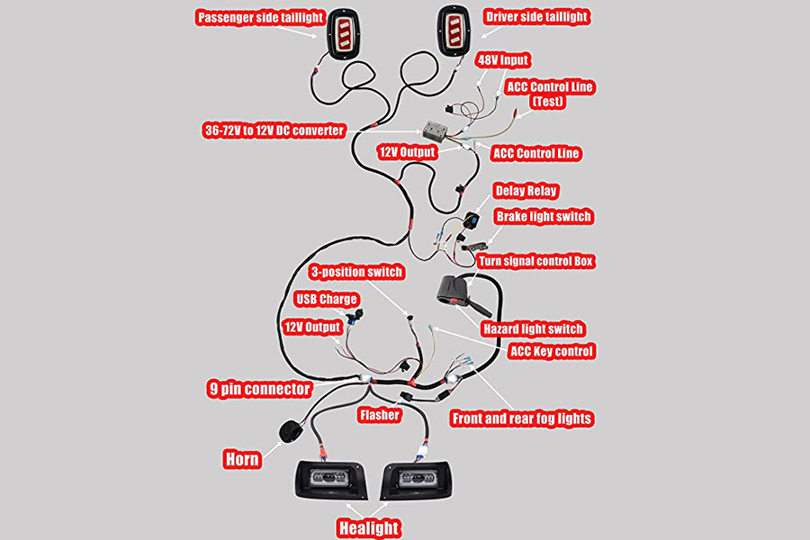 Kit d'éclairage LED Deluxe Plus (Fit Club Car DS 1993-UP chariot de golf à gaz et électrique)